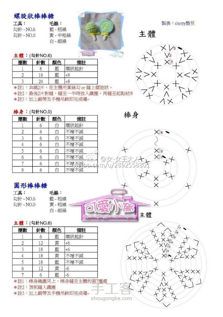 （转）棒棒糖 第2步