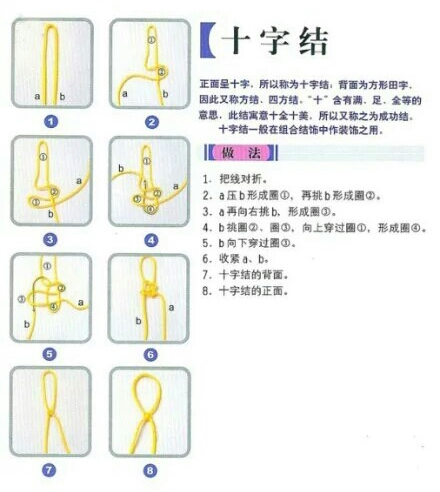 中国结饰品的详细教程，get√（1） 第5步