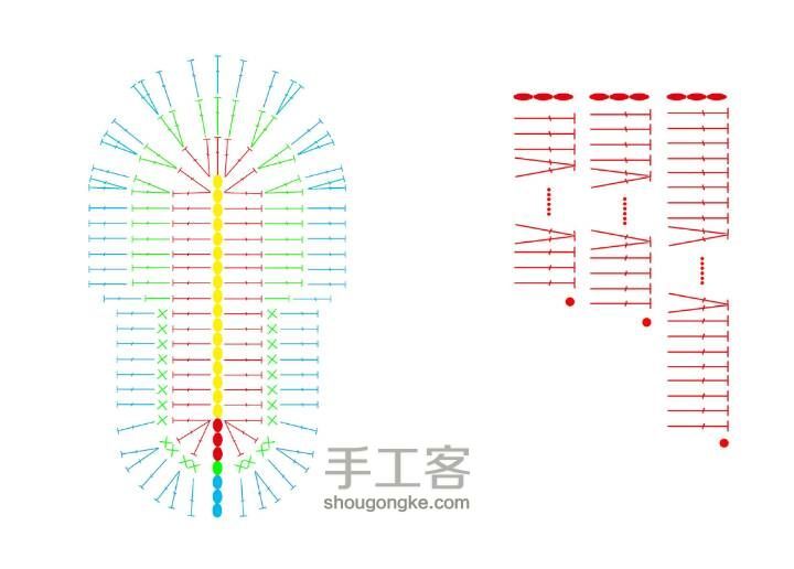 小猪宝宝鞋 第2步