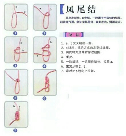 中国结饰品的详细教程，get√（2） 第5步