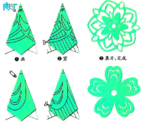 转）还不快来试一试美美的又易学的剪纸？ 第1步