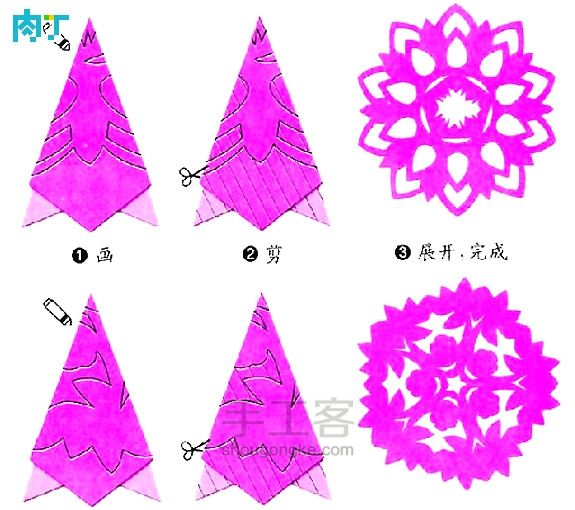 转）还不快来试一试美美的又易学的剪纸？ 第2步