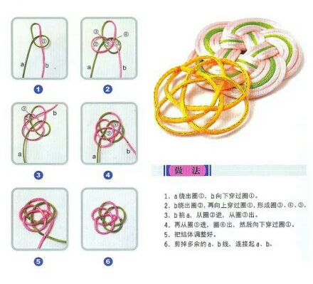 转）中国结饰品的详细教程，get√（3） 第6步
