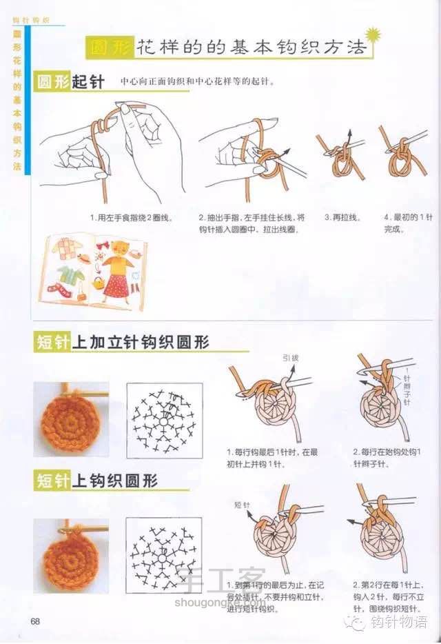 转）钩针基础 第1步