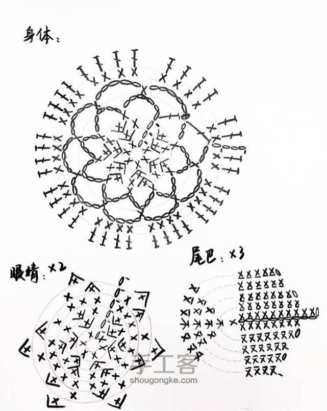 小金鱼装蛋袋～ 第2步