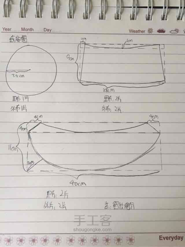 旧牛仔裤改造春游帽 第1步