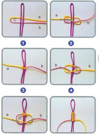（转）比较常用的绳结 第12步