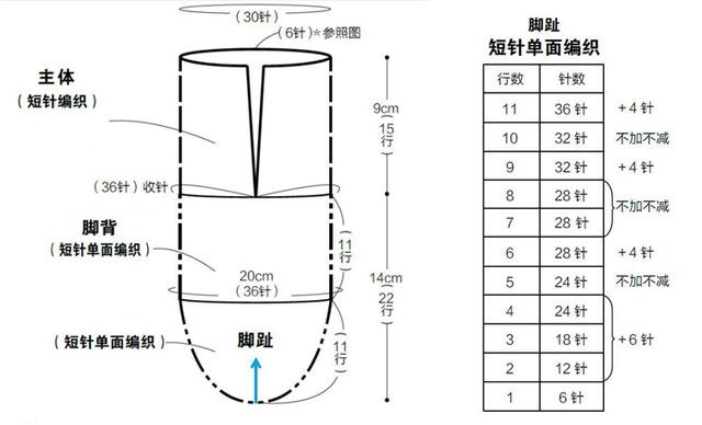 美小羊家居鞋 第3步