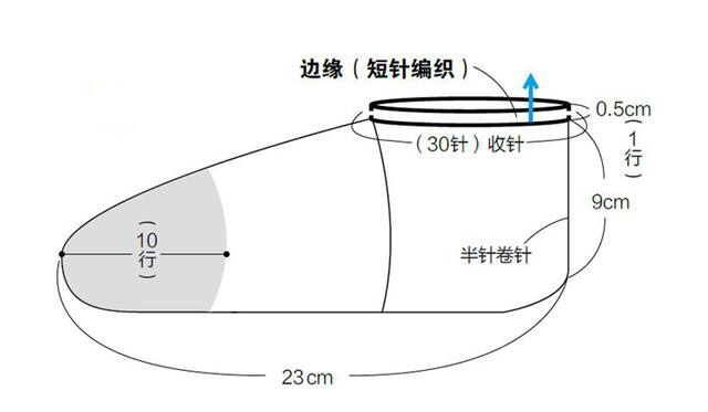 美小羊家居鞋 第5步