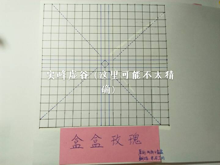 盒盒玫瑰 第22步