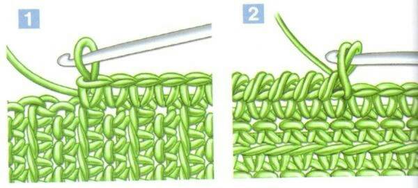 (转载)如何整理钩织品的边缘 第1步