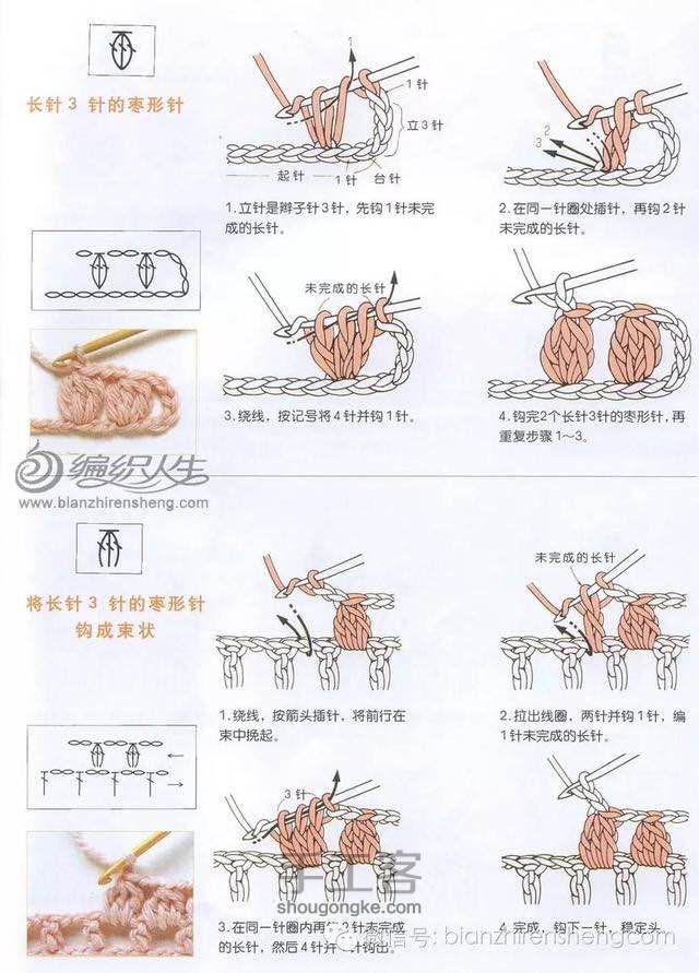 钩布结合零钱包 第2步