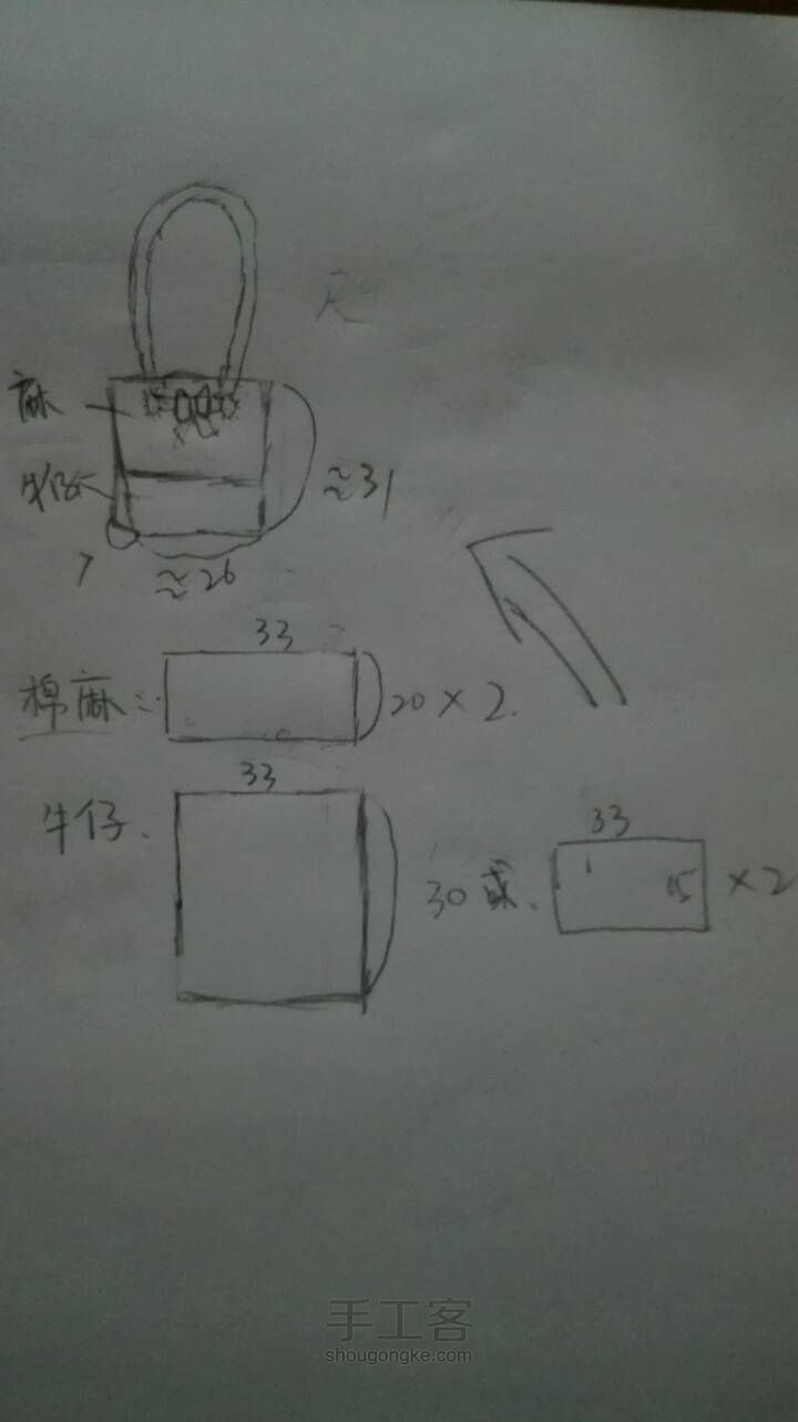 多背法拼布包 第1步