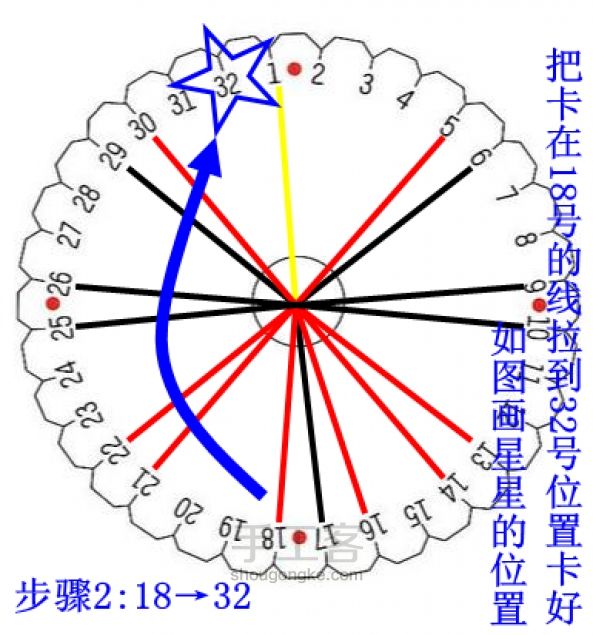 盘编器系列之1  千眼手链 第9步