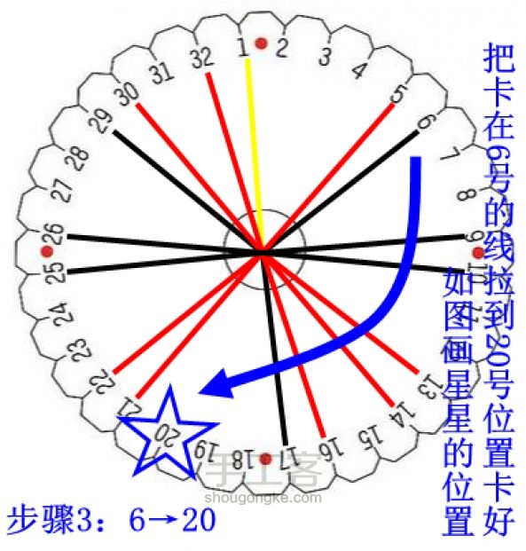 盘编器系列之1  千眼手链 第10步