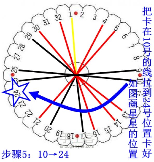 盘编器系列之1  千眼手链 第12步