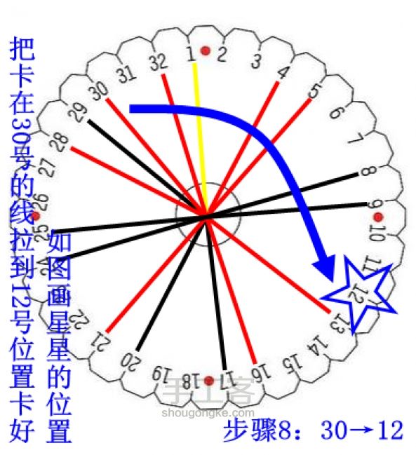 盘编器系列之1  千眼手链 第15步