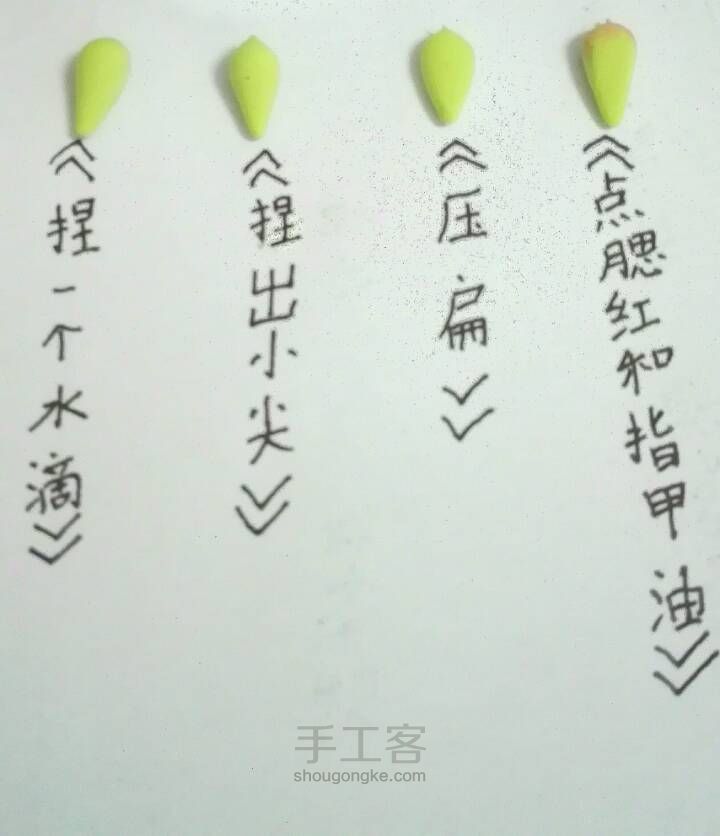 粘土黄丽 第2步