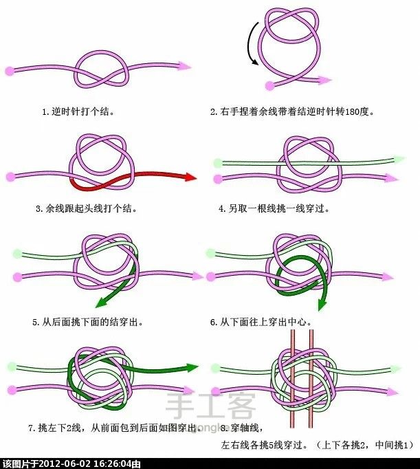 结住奇缘下 第2步