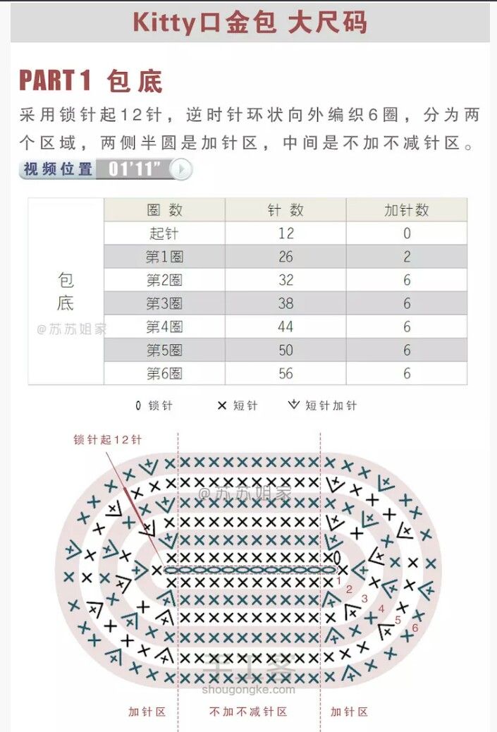 ［转］Kitty口金包 第3步