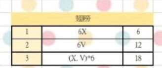 超萌玩偶 第10步