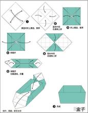 礼物包装盒（转载） 第23步