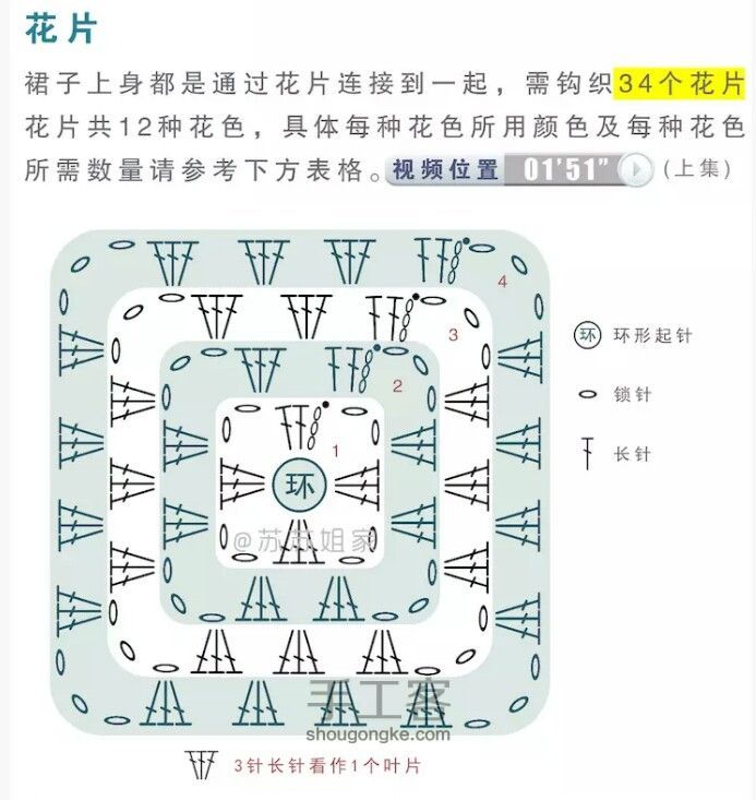 ［分享］白俄罗斯风连衣裙 第4步