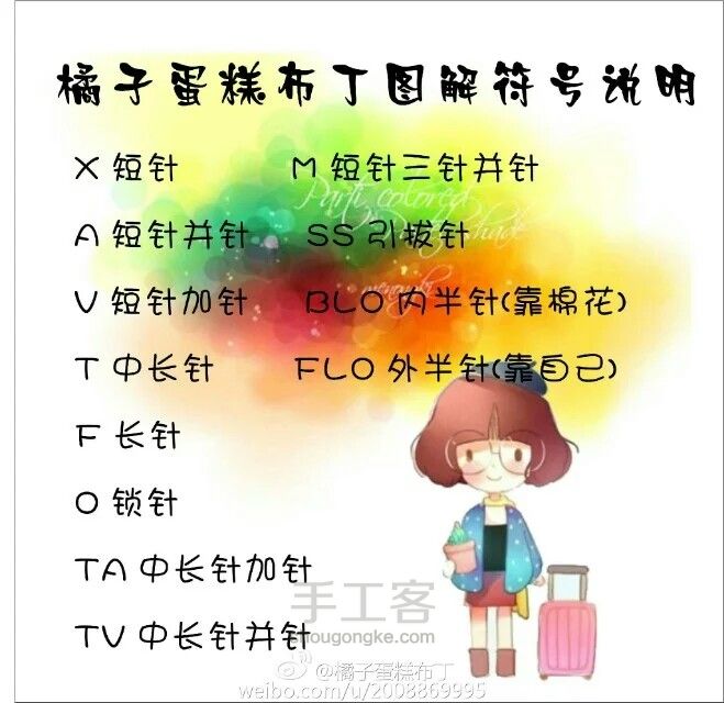 针织小玩偶 第14步