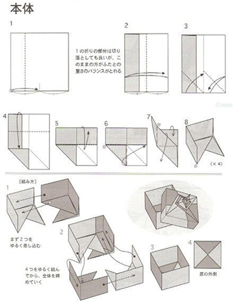 礼物包装盒2（转载） 第28步