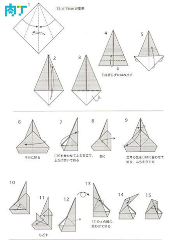 礼物包装盒2（转载） 第26步