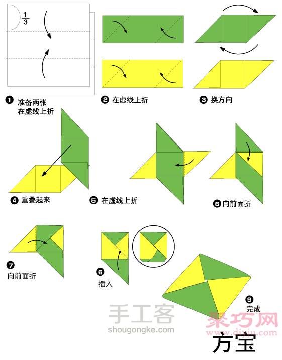 用纸折的正方形（转） 第1步