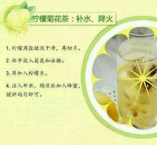 【沫兮分享】多种简单柠檬水做法 第7步