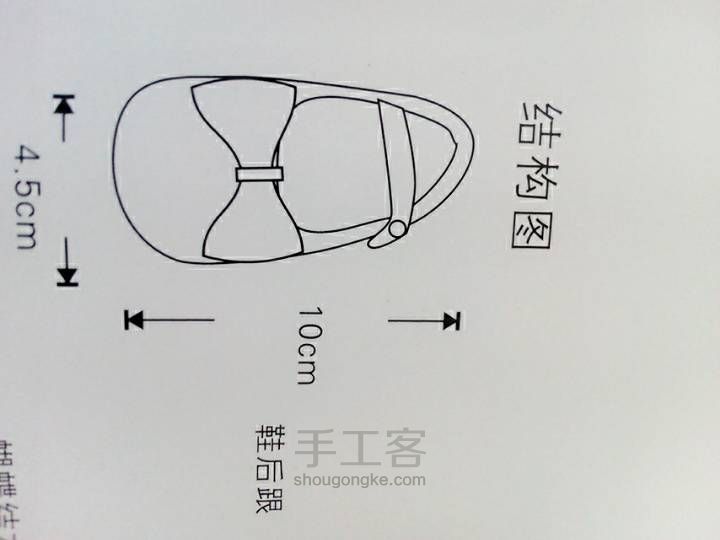 婴儿鞋 第1步