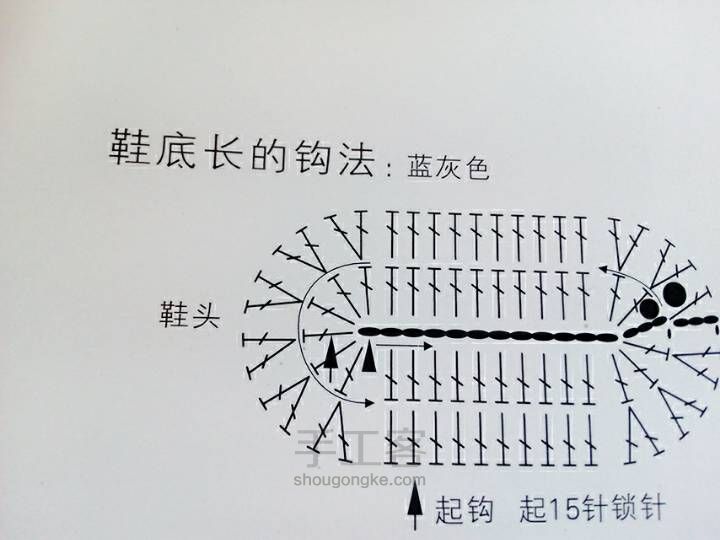 婴儿鞋 第3步