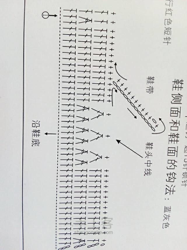 婴儿鞋 第4步