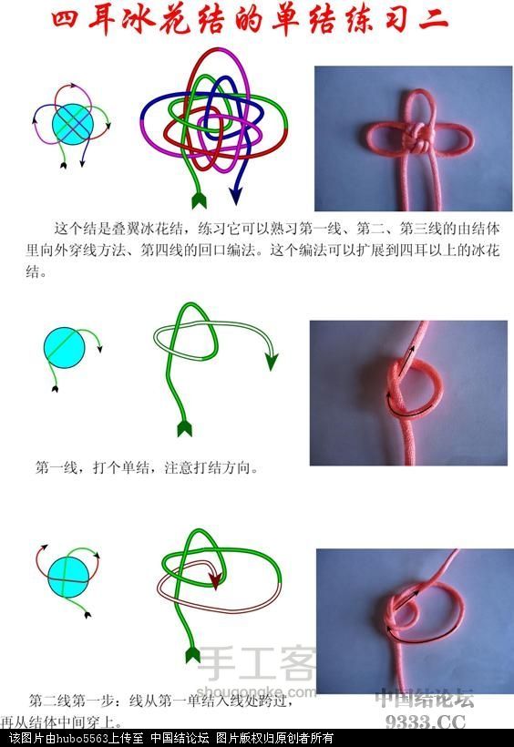 【转载】冰花基础教程4 第1步