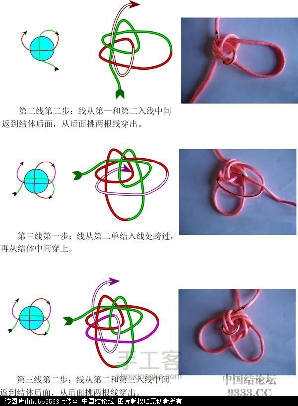 【转载】冰花基础教程4 第2步