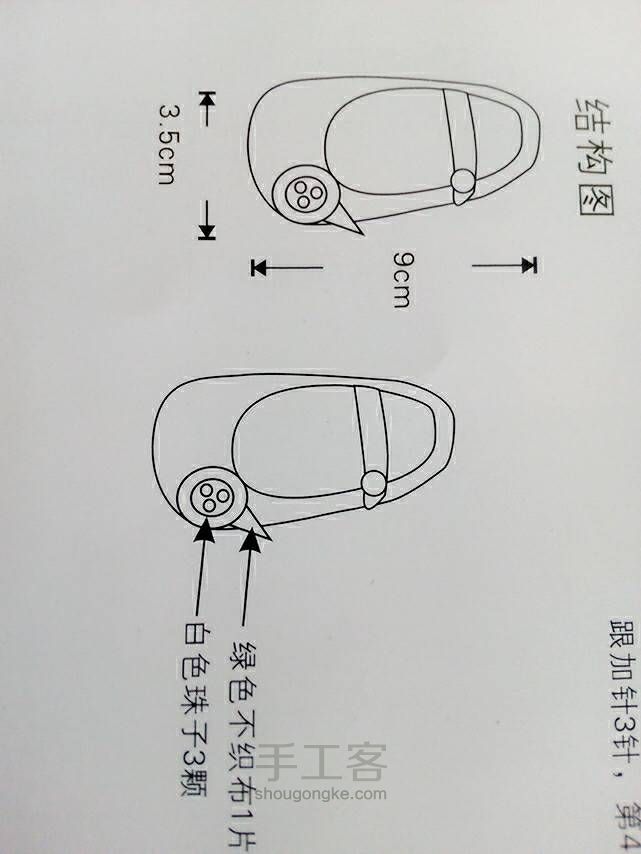 婴儿鞋 第1步