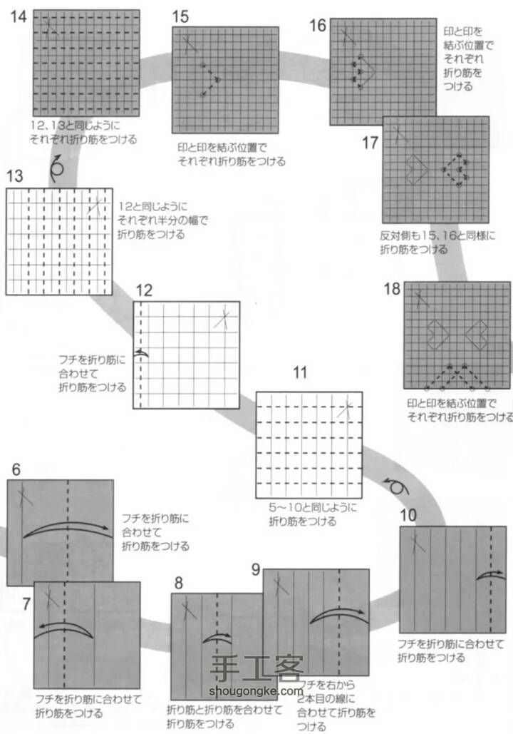 折纸·纸巾盒 第2步