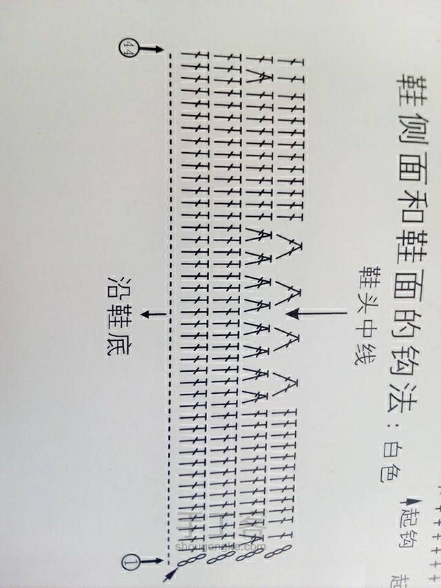 婴儿鞋 第4步