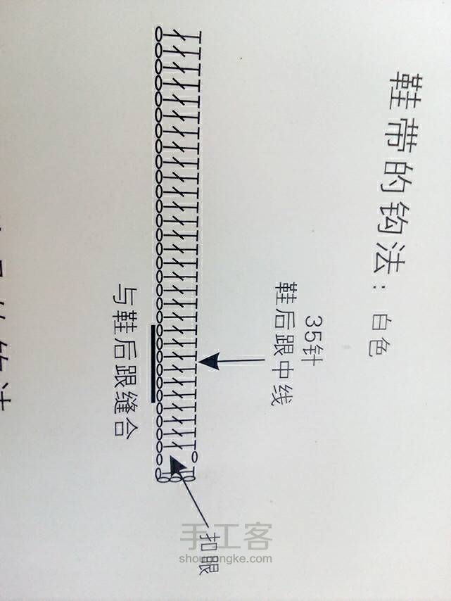 婴儿鞋 第5步