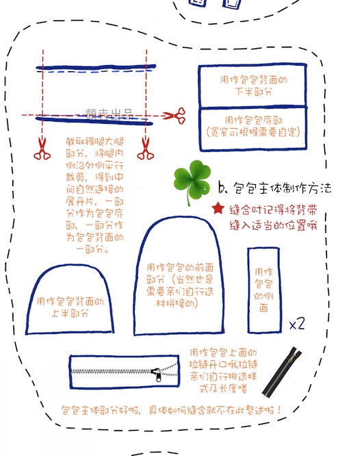 旧牛仔裤改双肩背包 第3步