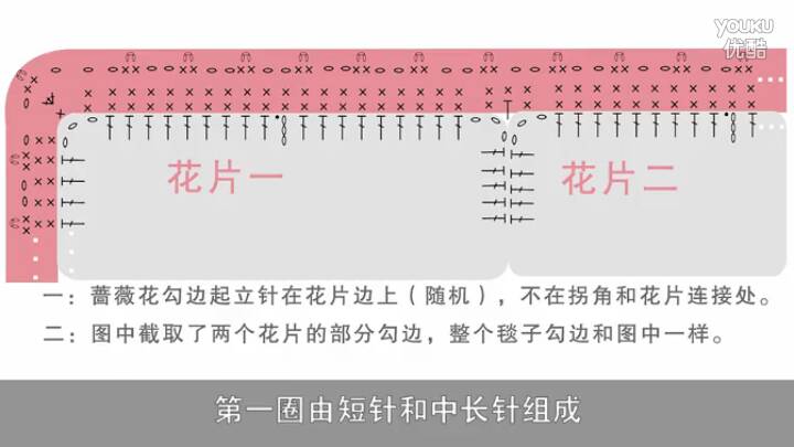 蔷薇花钩毯图解 第8步