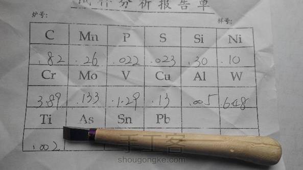 我做的刻刀，钢头还有成份 第1张