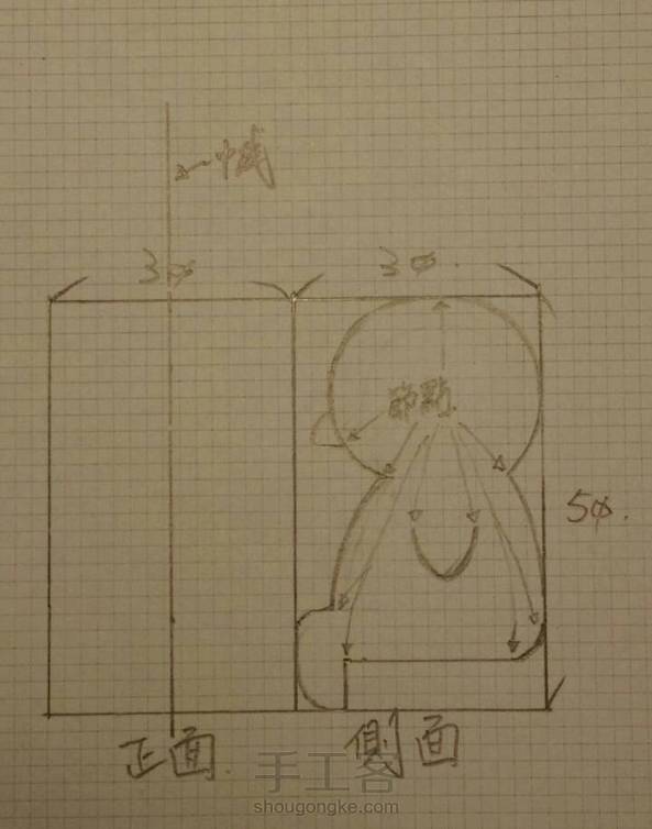玩轉拉花鋸之番外篇: 機基礎三視圖設計跟繪製
上次聽到群裡朋友對繪製三視圖有所疑問，所以剛好利用要做三維切割教程的機會，順便做一個如何手繪三視圖的基礎教學。希望各位喜歡。
點讚收藏求關注。 第4张