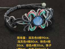 备忘用 备忘用