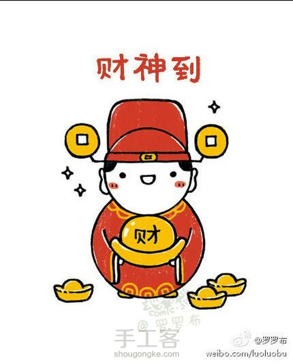 用一块一毛一，请财神啦！（转）