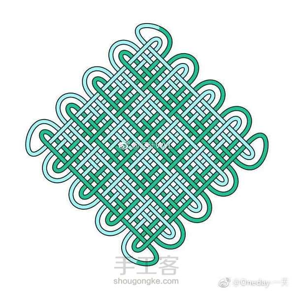 转:走线图