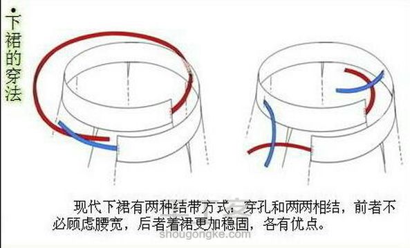 齐腰一片式百褶