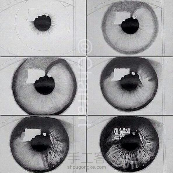 眼睛👀教程(转)
